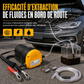 ⛽⚡ Pompe de Transfert et d'Extraction d'Huile et Diesel – Auto-Amorçante, Moteur en Cuivre et Branchement Batterie